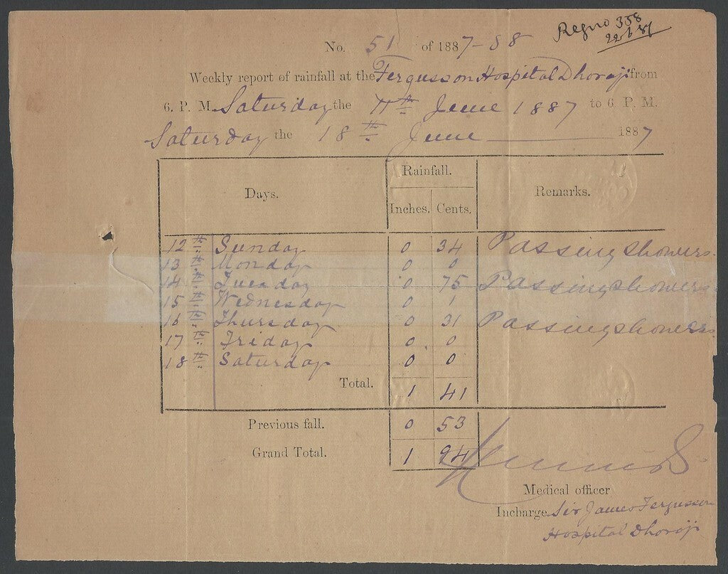 East India OHMS 1/2a green DHORAJI numerals 3/B-21/1 on 1887 cover to Gondal