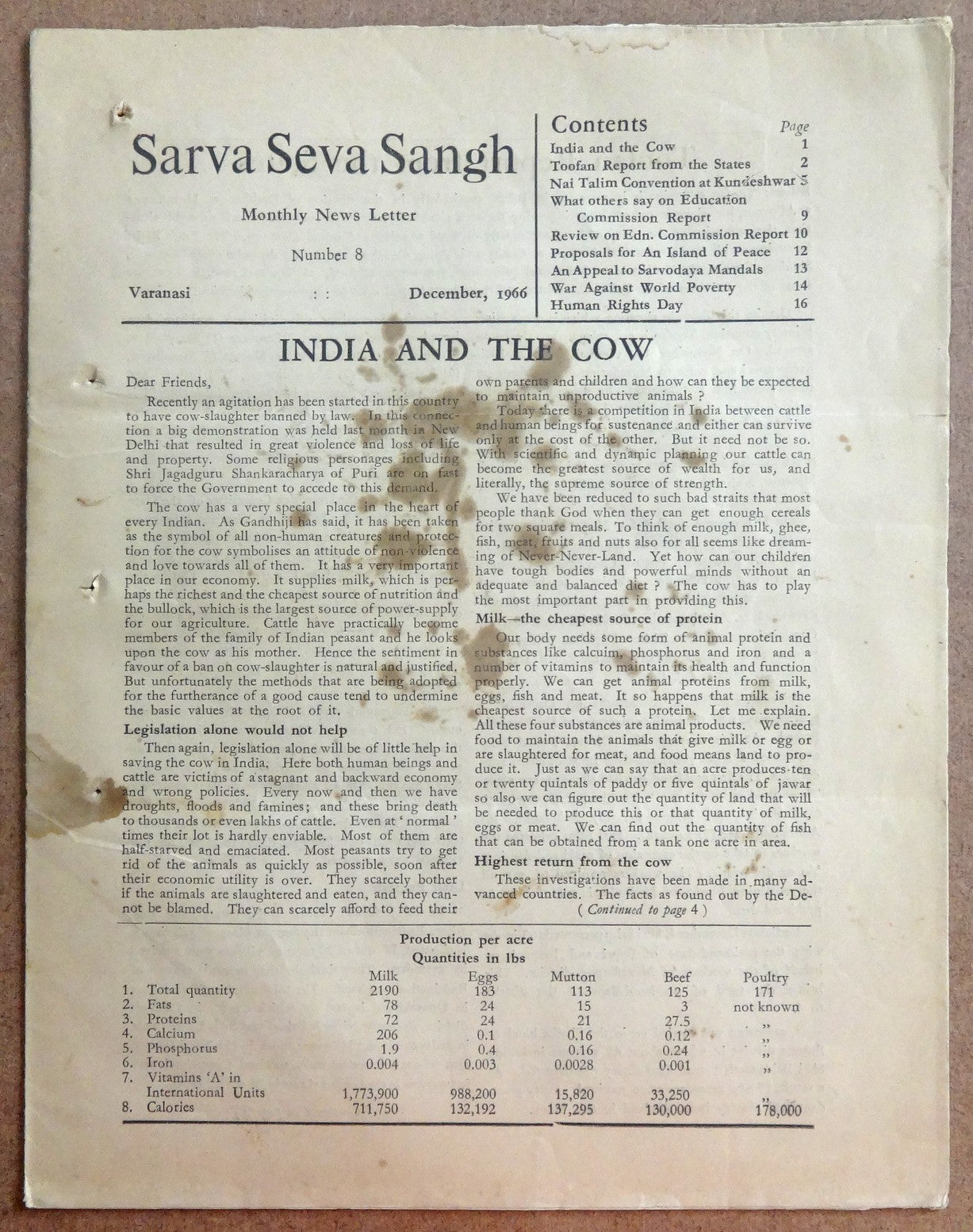 India 1966 monthly Sarva Seva Sangh prescient INDIA & THE COW