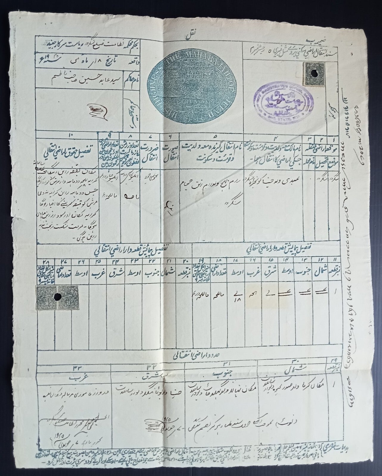 India Jind State 1882-85 8a blue x 3 on 8a double sized stamp paper