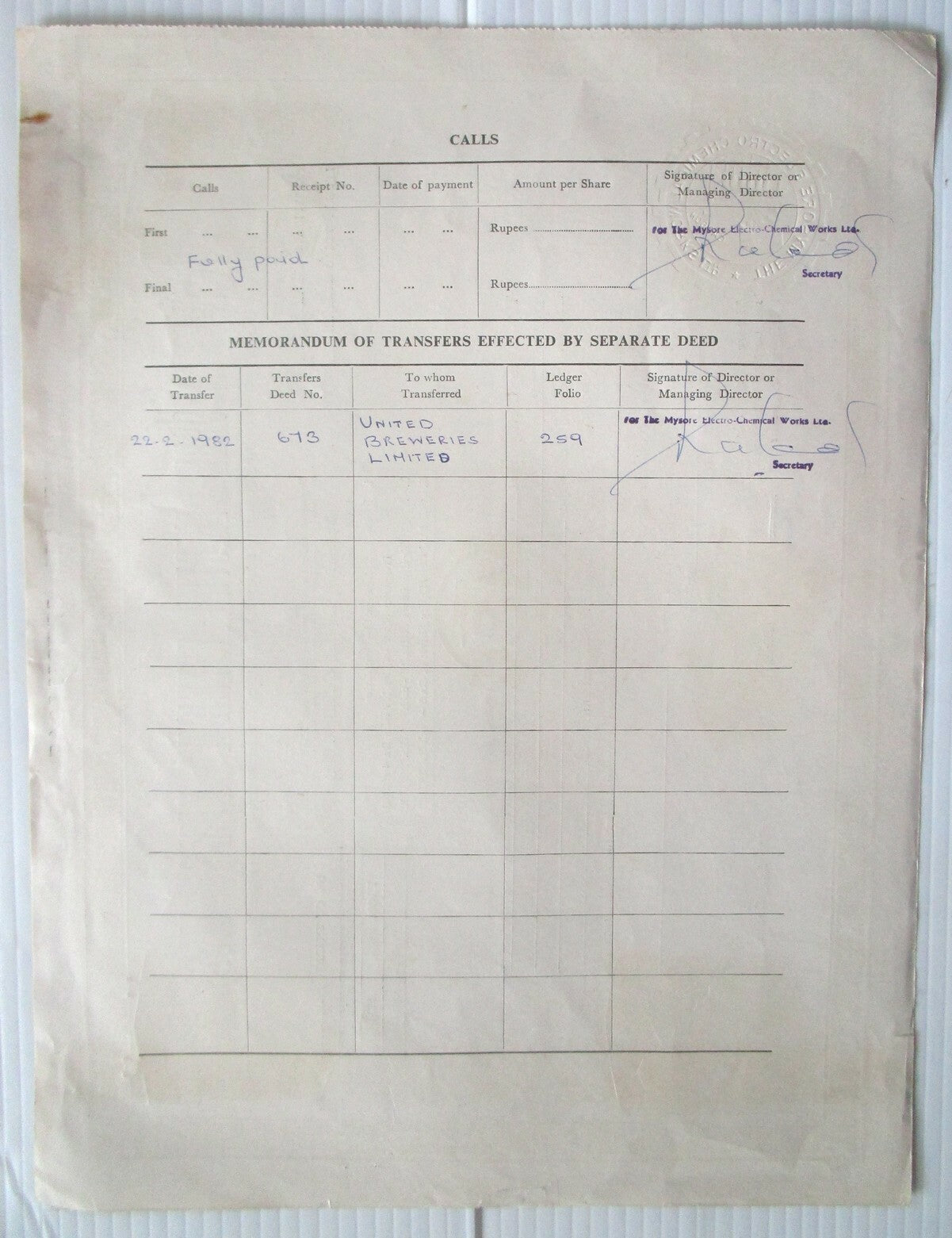 India 1982 The Mysore Electro Chemical Works Ltd. share certificate No - 116
