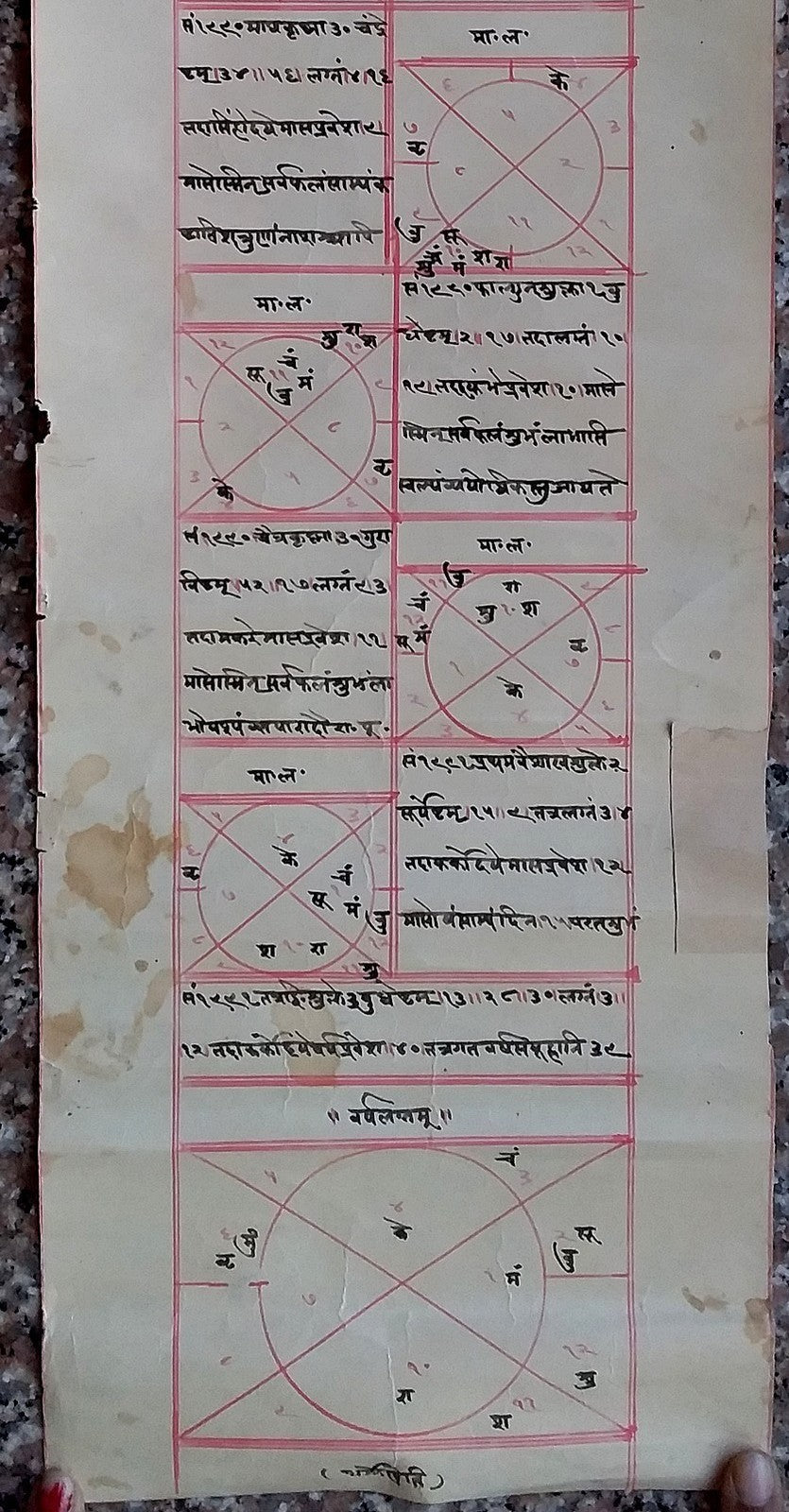 India vintage illustrated Hindu horoscope scroll 6 inches x 125 inches