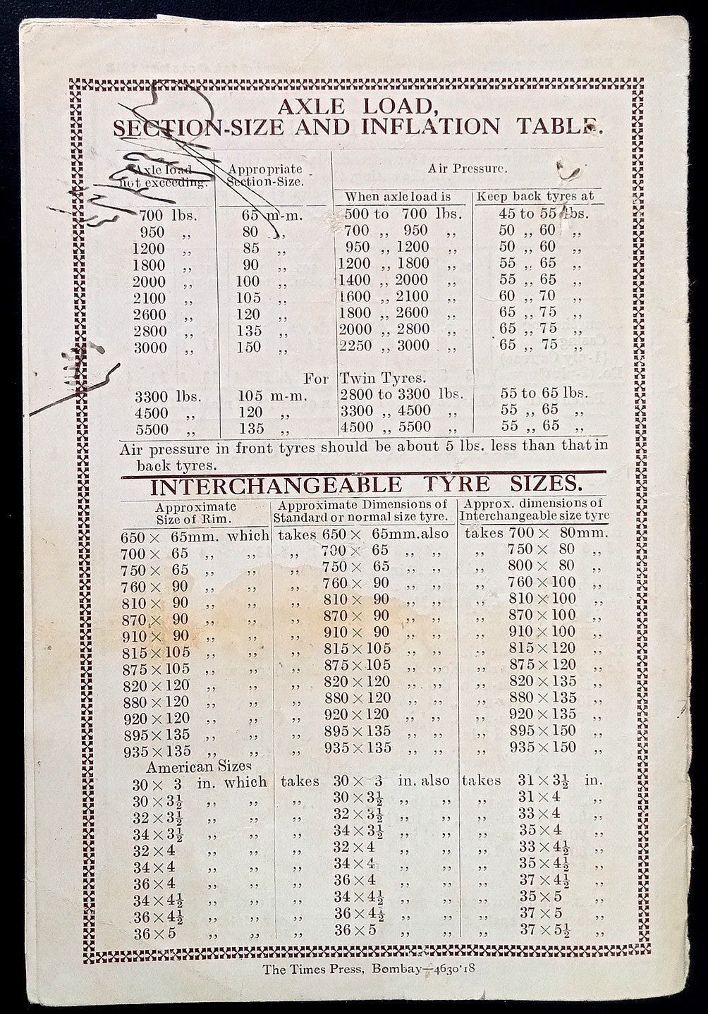 India 1918-19 DUNLOP PNEUMATIC MOTOR TYRES Retail Price List