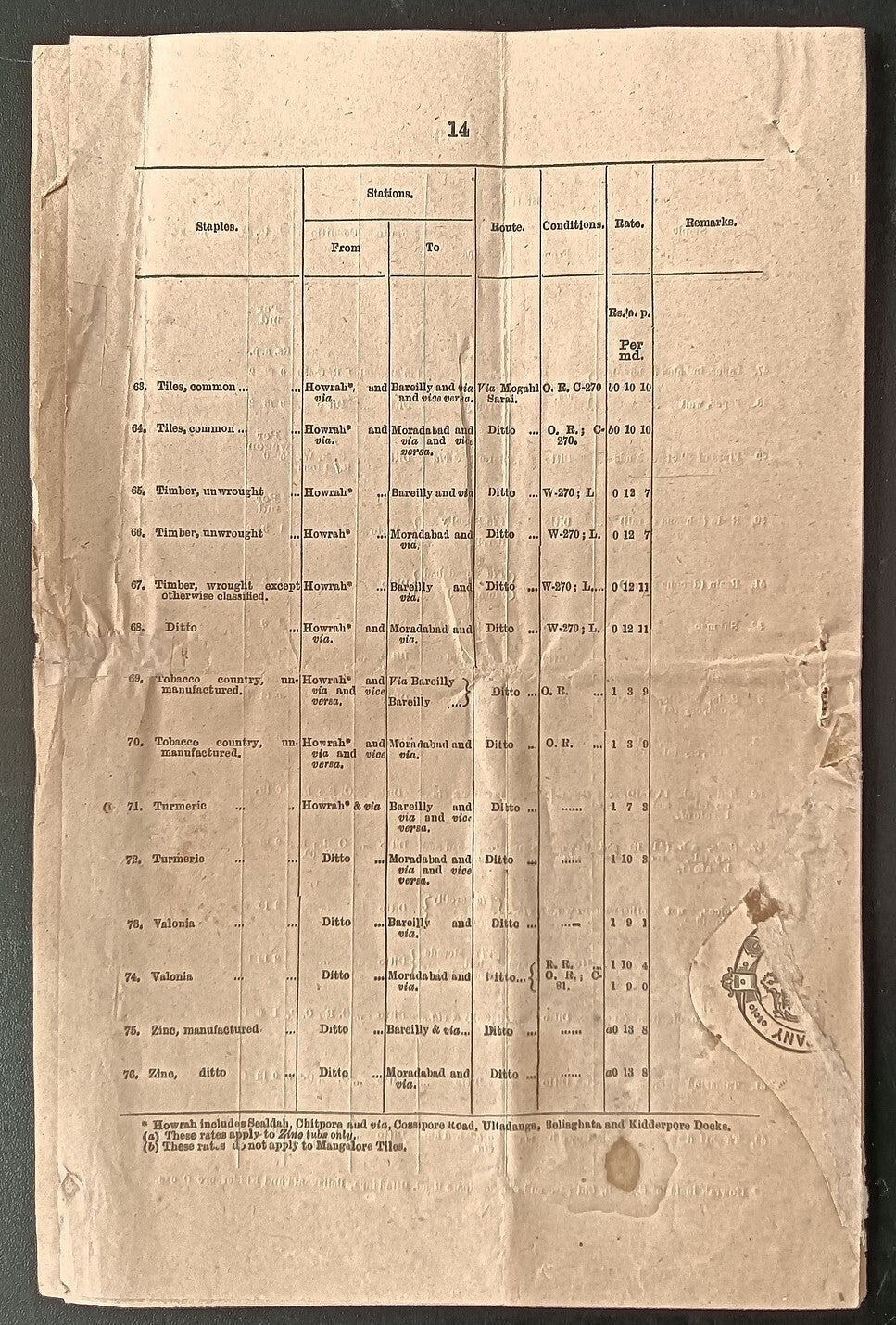 India EAST INDIAN RAILWAY 1915 new Terms & Freight rates booklet