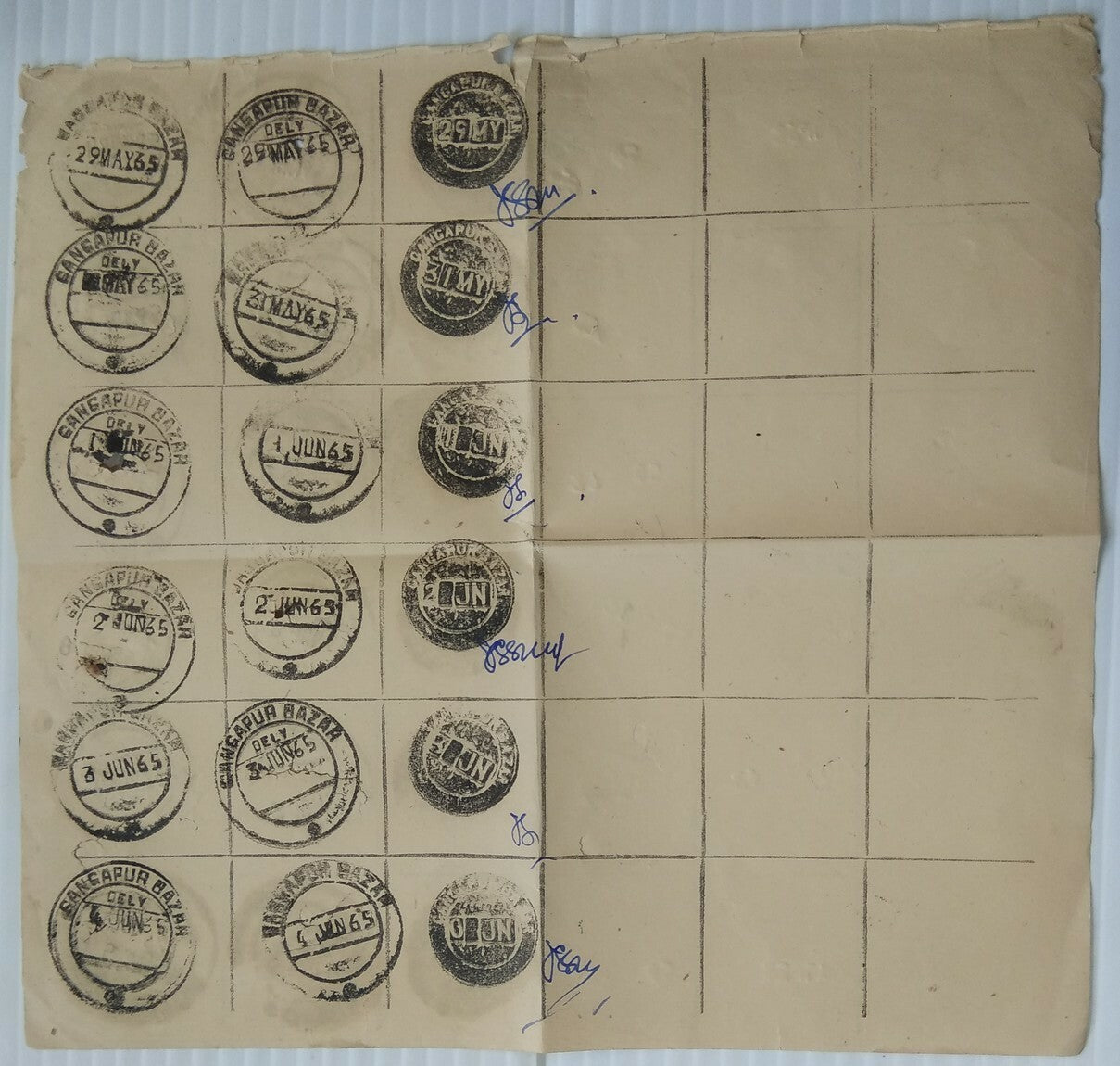 India page from a postmark strike book of all postmarks used at GANGAPUR BAZAR