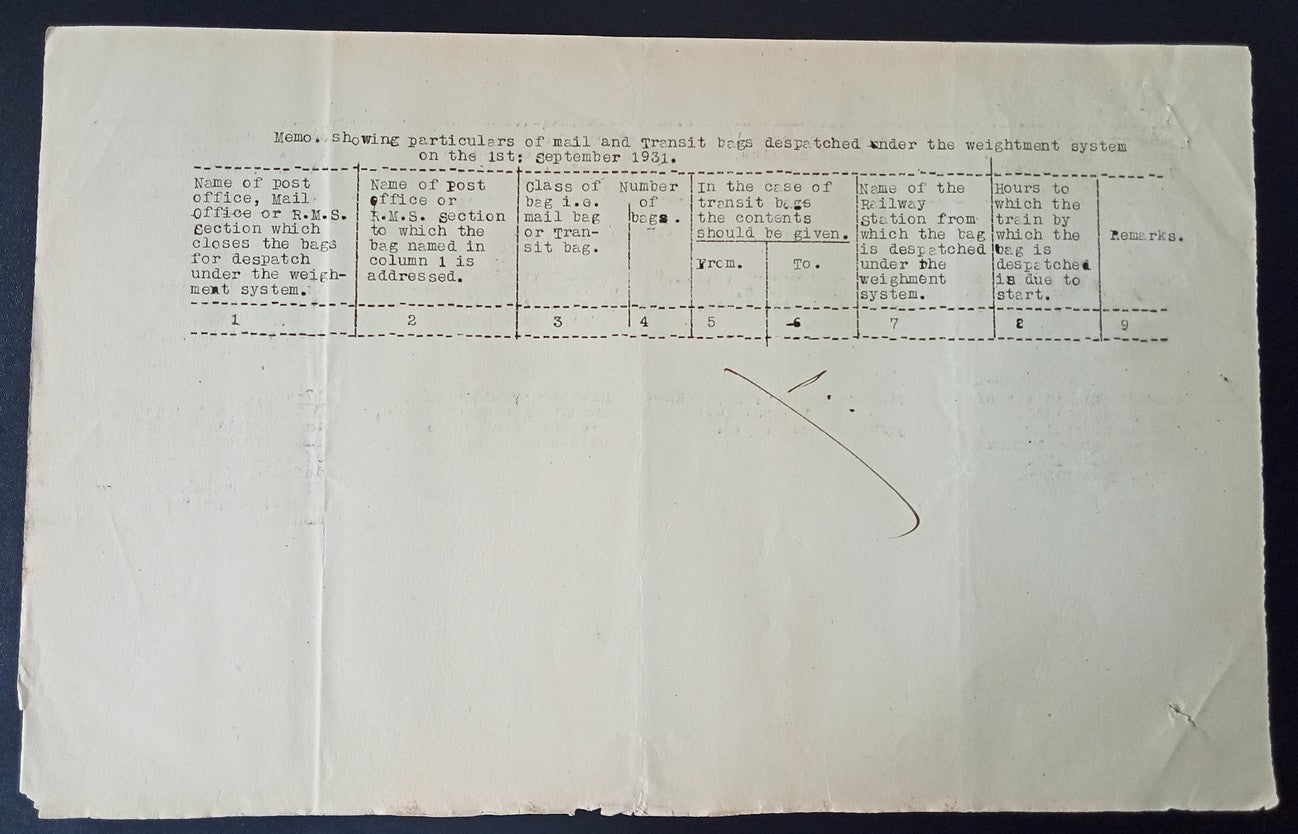 India 1931 PG'S POSTAL CIRCULAR List of convicted Postal Official & their crimes