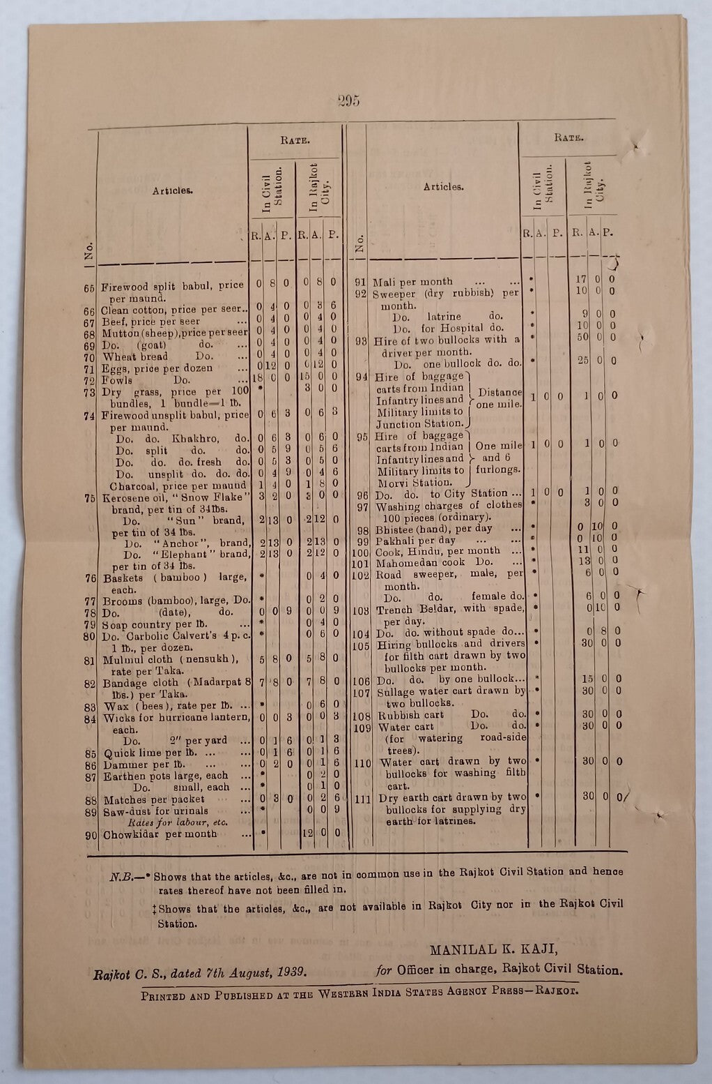 (AOP) India WISA Gazette 1939 Ban on "Bombay Samachar" lifted