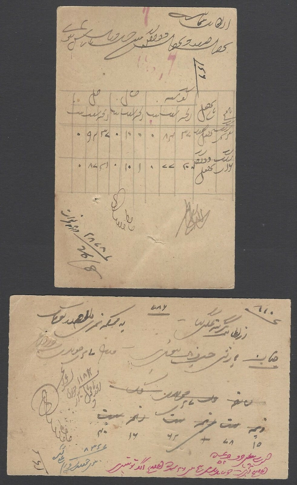 AOP India KGV On H.M.S. 1/4a postcards used shades (2)