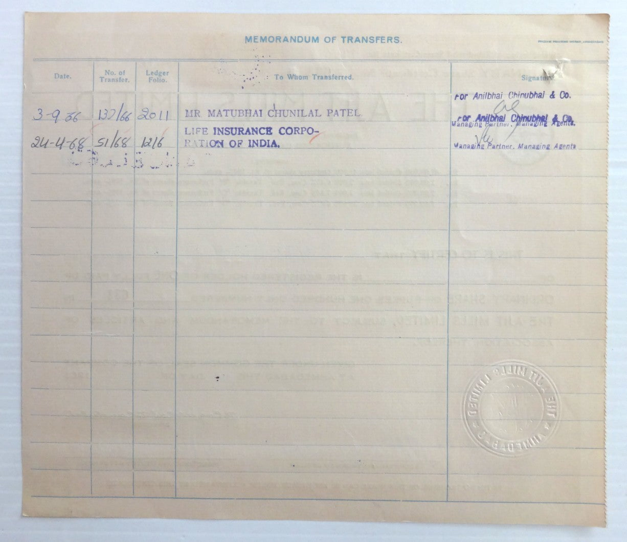 India 1961 Ajit Mills share certificate