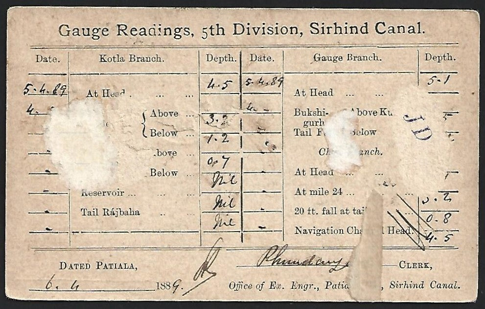 India PATIALA STATE QV 1/4a postal card canc PATIALA STATE MAIL GUARD 1889