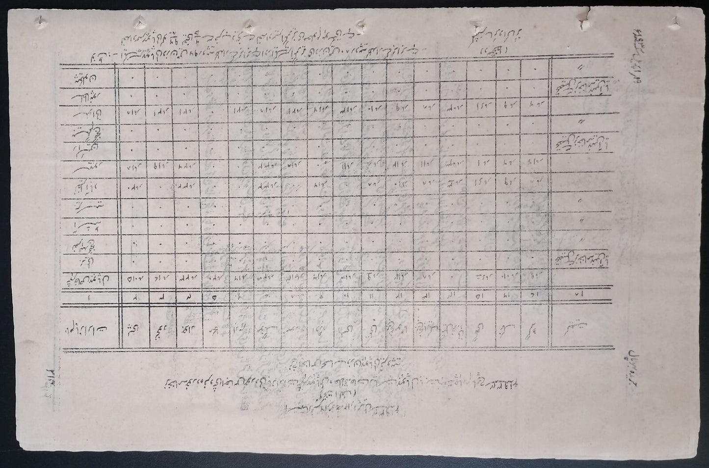 India Bhopal State 1937 Gazette