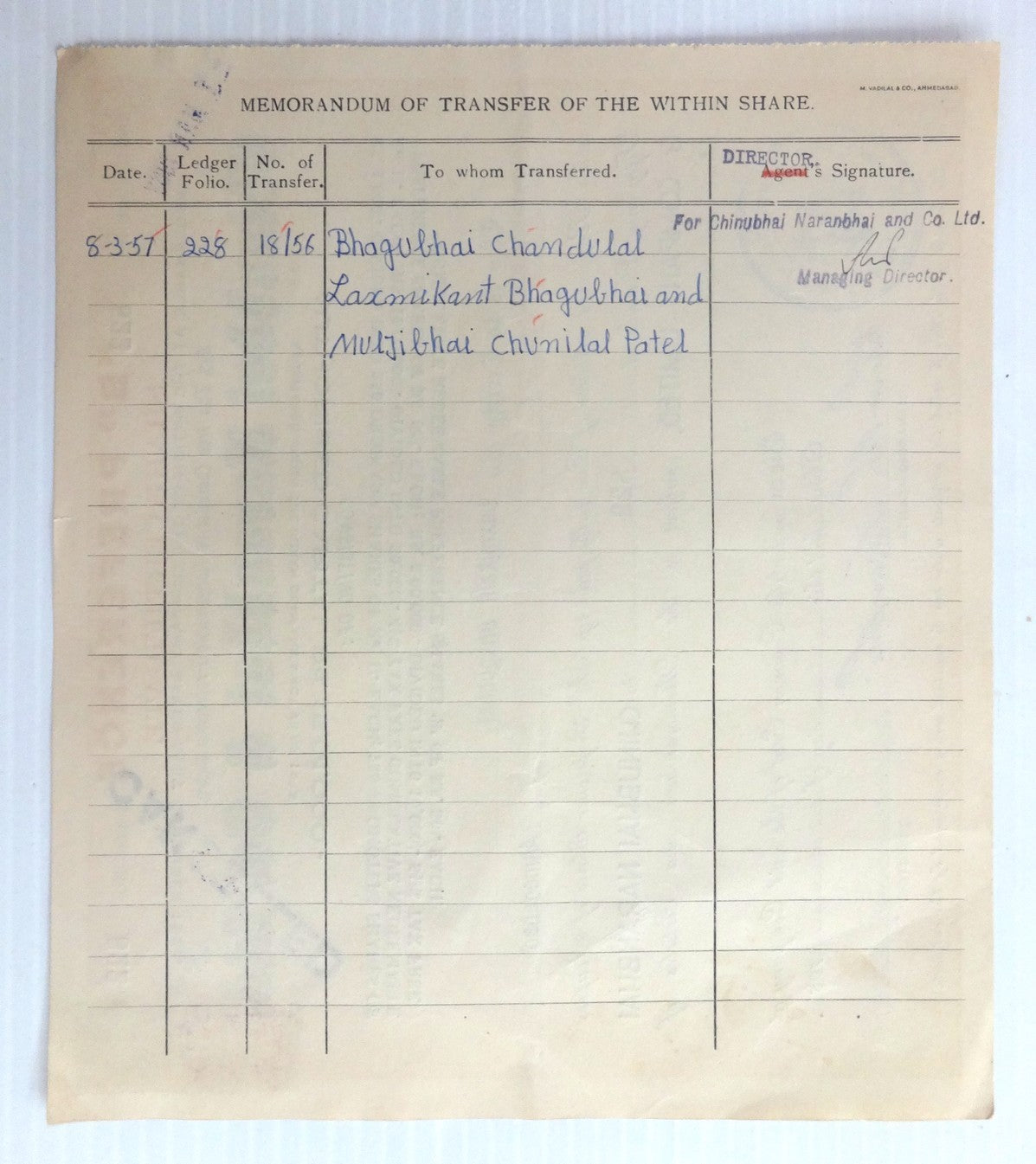 India 1953 Chinubhai Naranbhai & Co. Ltd share certificate