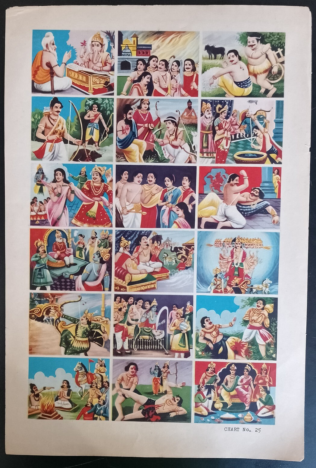 AOP India vintage poster MAHABHARATA IN 18 PICTURES 10x14 inches