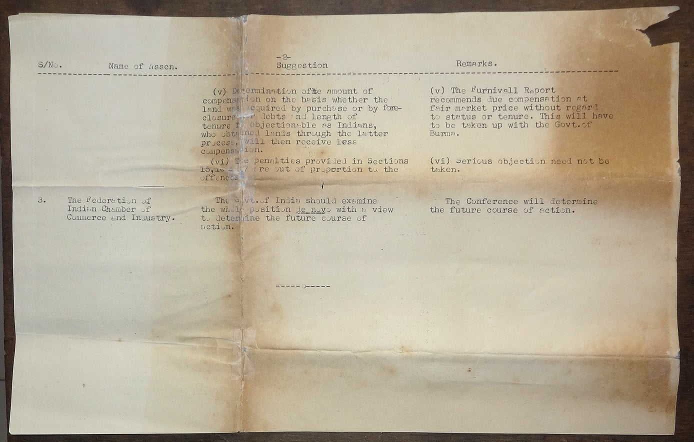 Burma 1948 letter & documents to Jawaharlal Nehru re: Indian Land confiscation