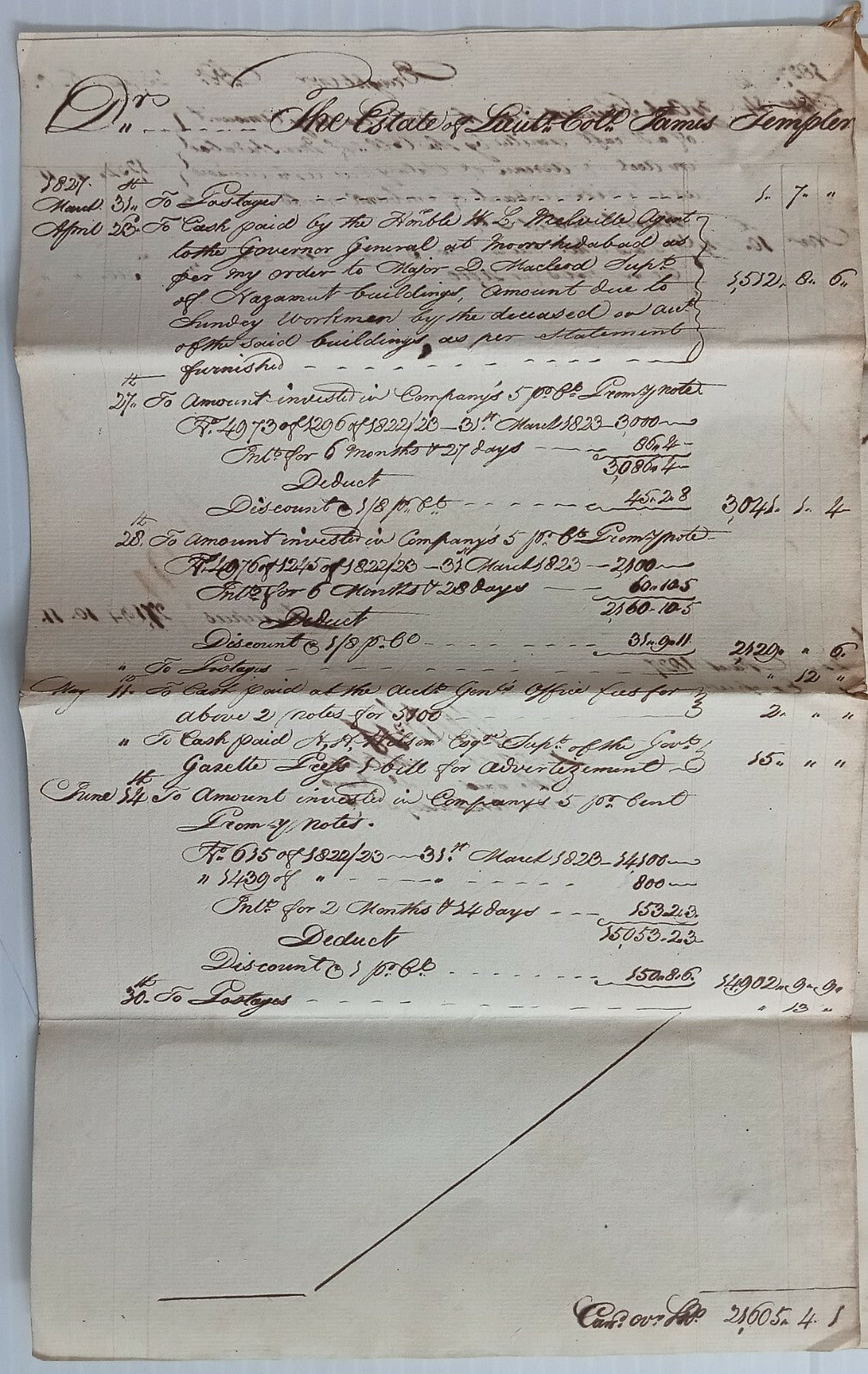 AOP India 1828 Supreme Court, Fort Williams, Calcutta document
