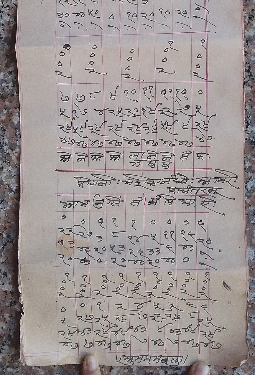 India vintage illustrated Hindu horoscope scroll 6 inches x 118 inches