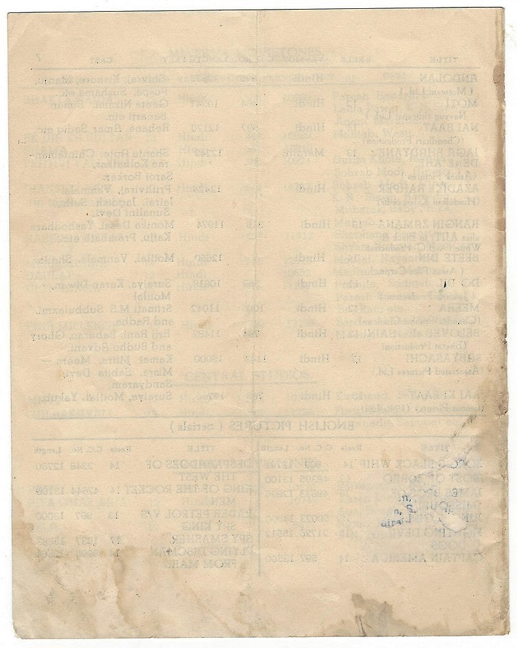 India 1946 Bollywood Distributor’s List of Pictures Bicycle Thief in Hindi Italy