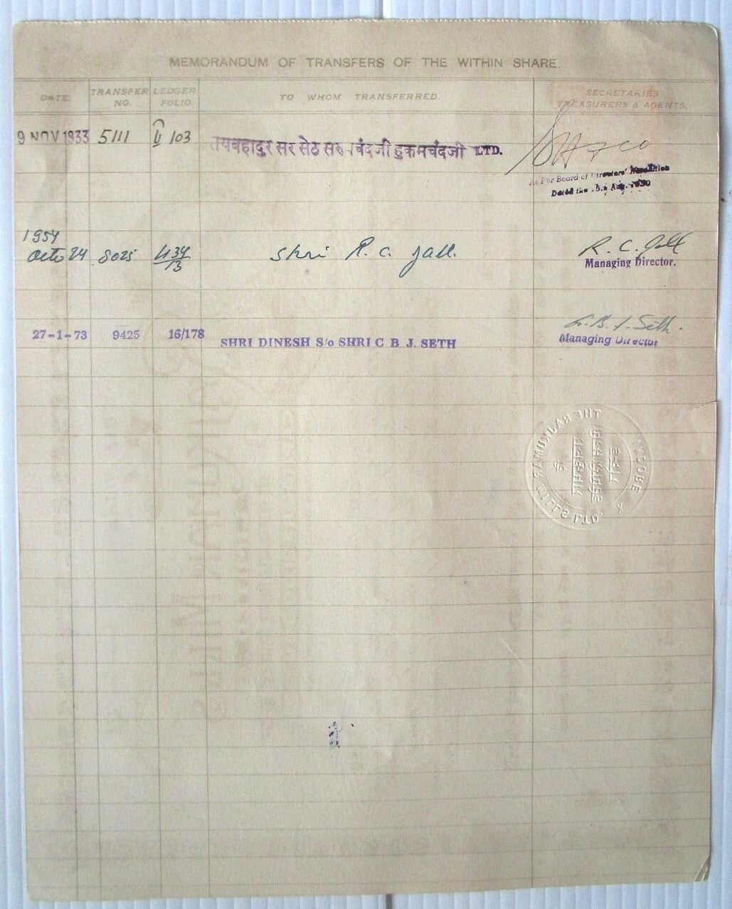 India 1924 Rajkumar Mills illustrated share certificate No - 8456