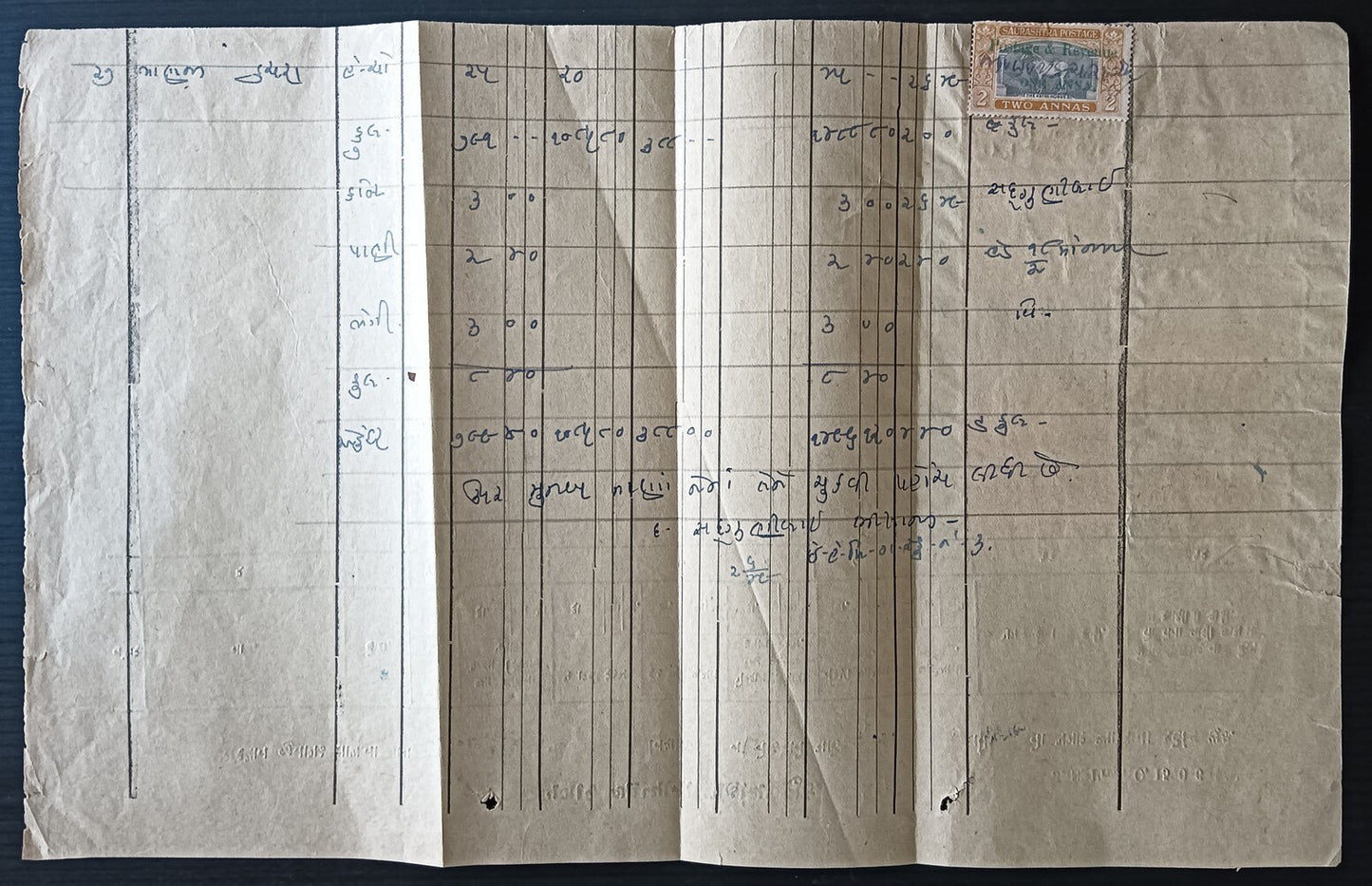 India Saurashtra 1949 1a on 1/2a x 7, etc. used fiscally on wage register page
