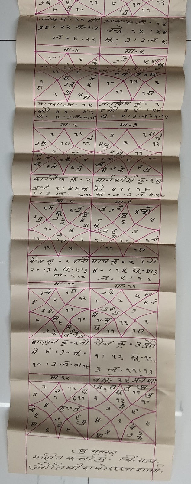 India vintage hand drawn handwritten Hindu horoscope scroll 9 x 104 inches