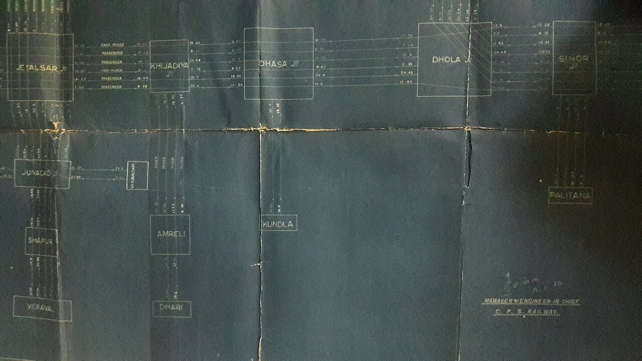 India 1916 Kathiawar Railways complete routes & timings map blue print 36” x 49”