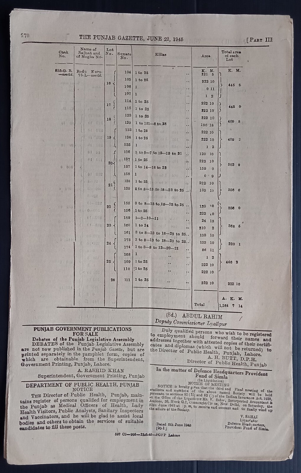 THE PUNJAB GAZETTE, Lahore, India June 22, 1945 issue -10 pages