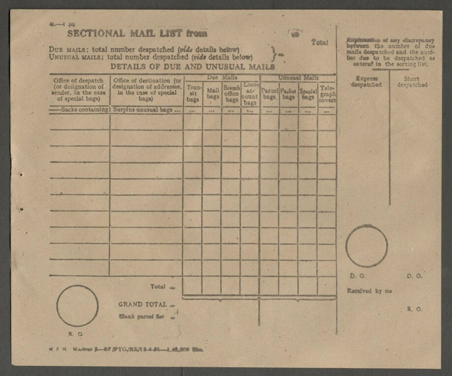 AOP India Post Office internal form SECTIONAL MAIL LIST of Unusual Mails unused