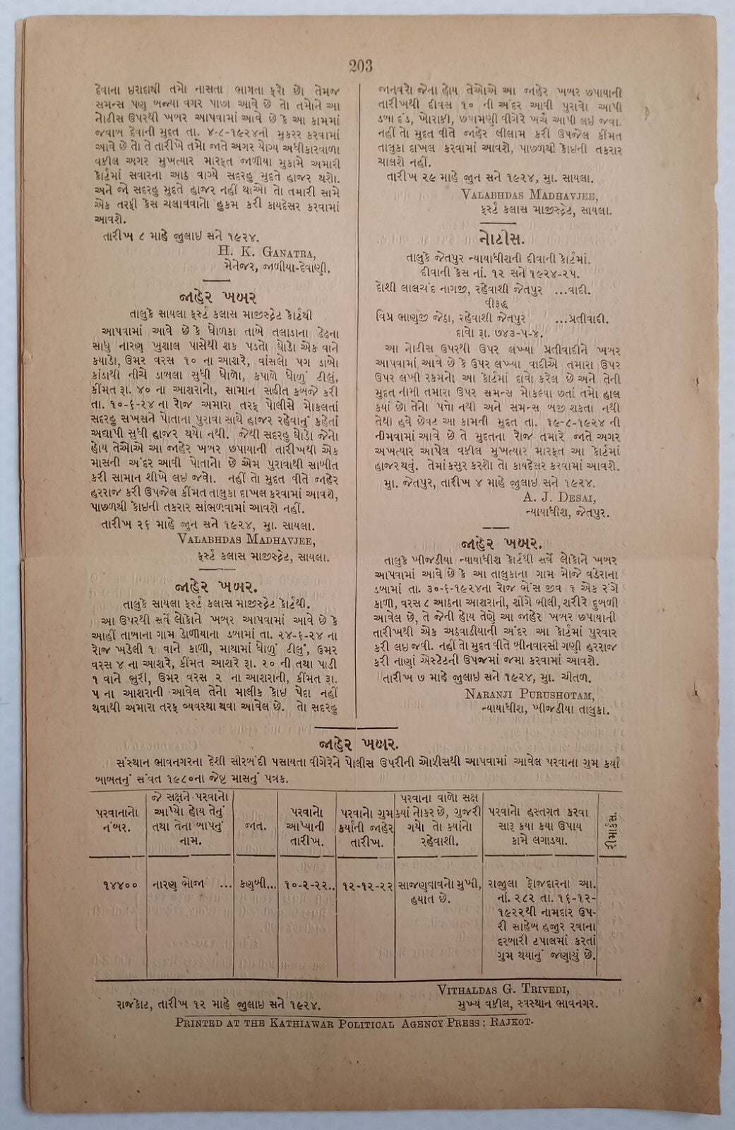 (AOP) India WISA Gazette 1924 BAN ON FARYAD E HIND