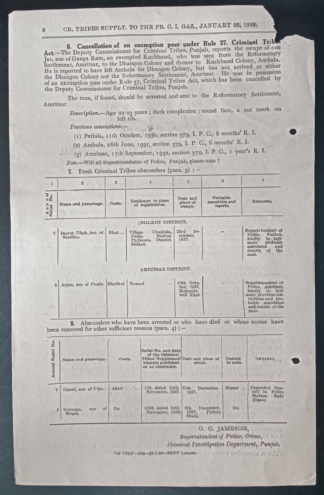 India 1938 CRIMINAL INTELLEGENCE GAZETTE, PUNJAB - CRIMINAL TRIBES SUPPLEMENT
