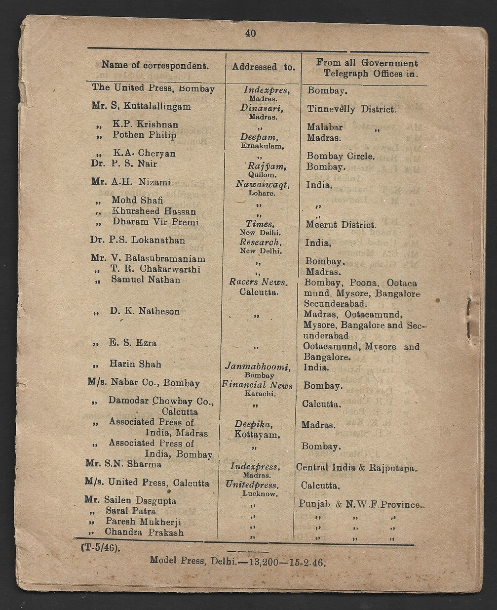 India 1931 DG'S POSTAL CIRCULAR Censorship of Telegrams, etc.