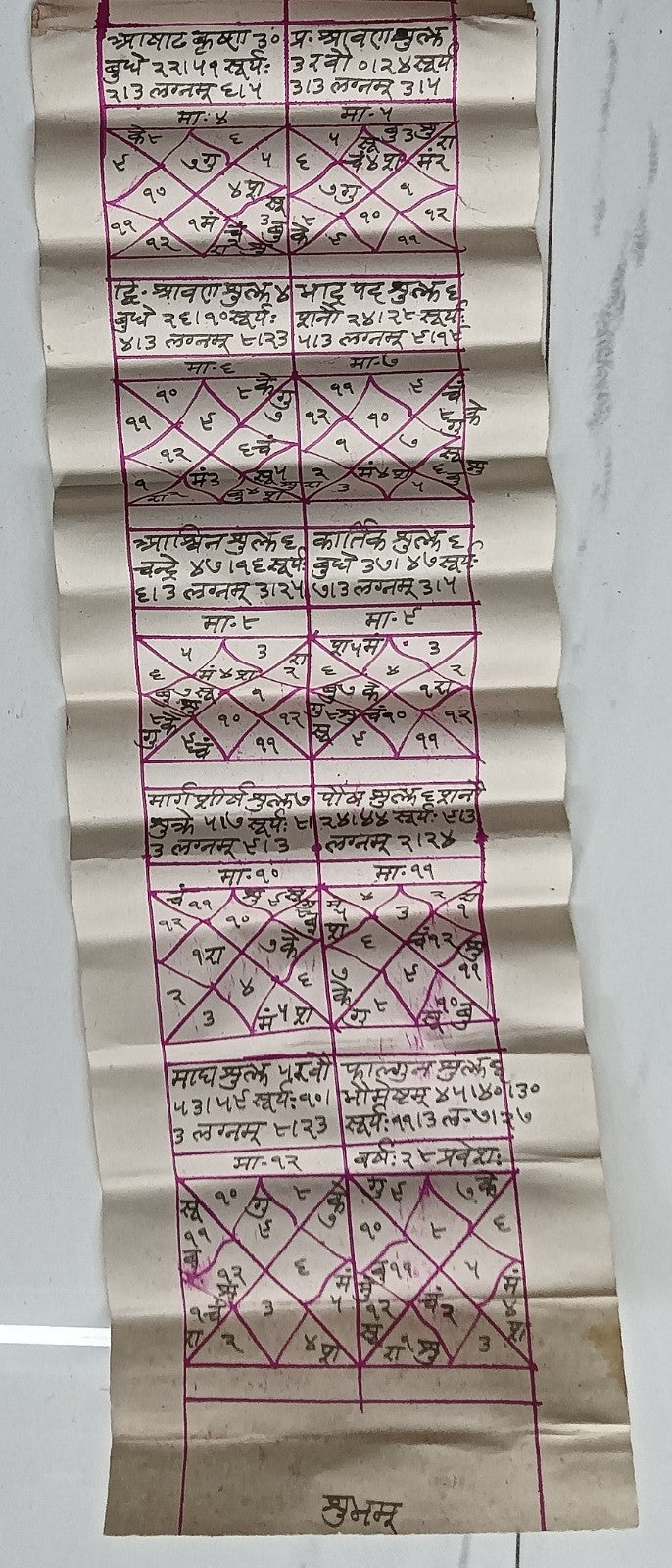 India vintage hand drawn handwritten Hindu horoscope scroll 6 x 80 inches