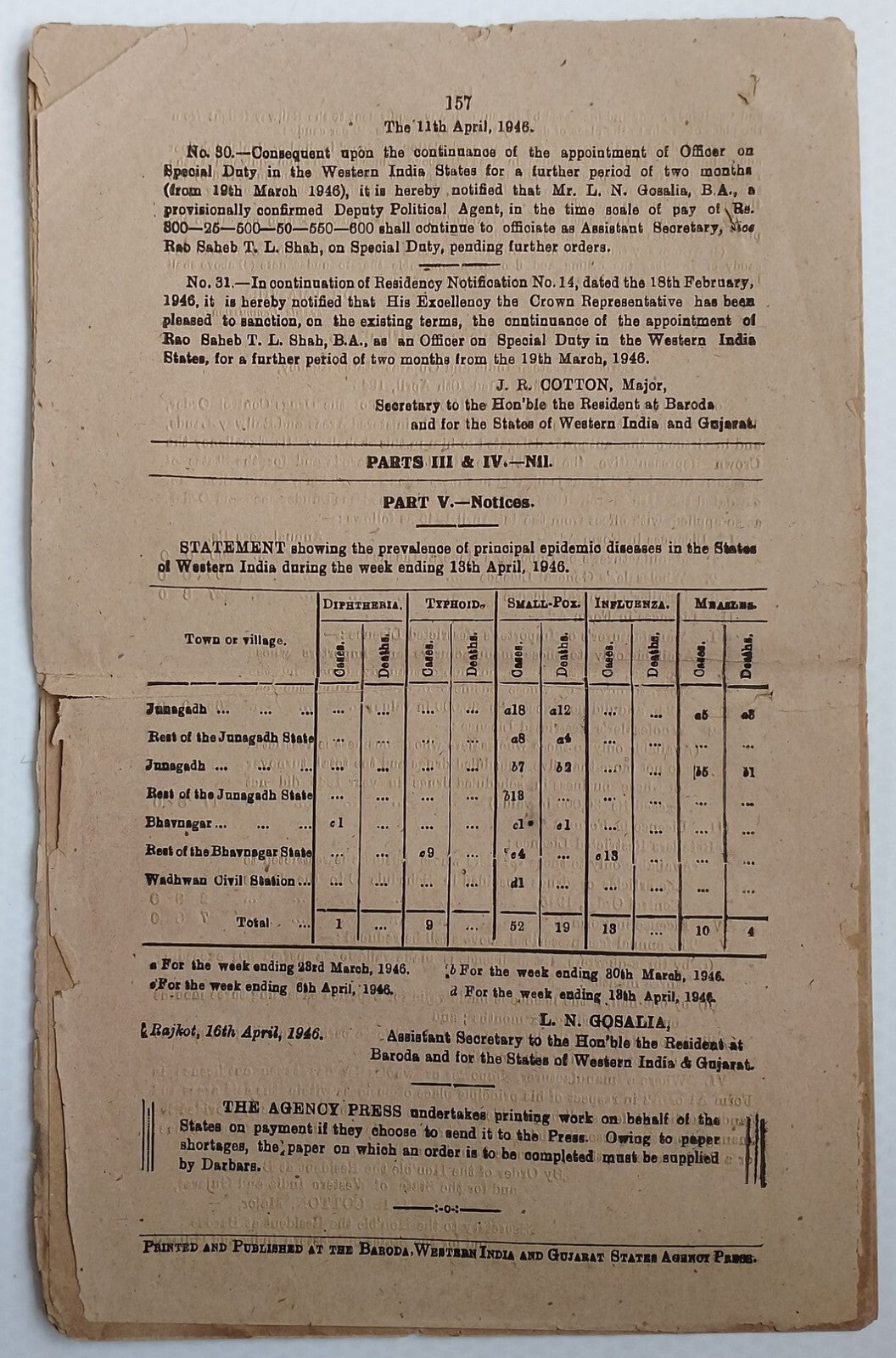 (AOP) India WISA Gazette 1946 Imported Transport Motor Vehicles Control Order