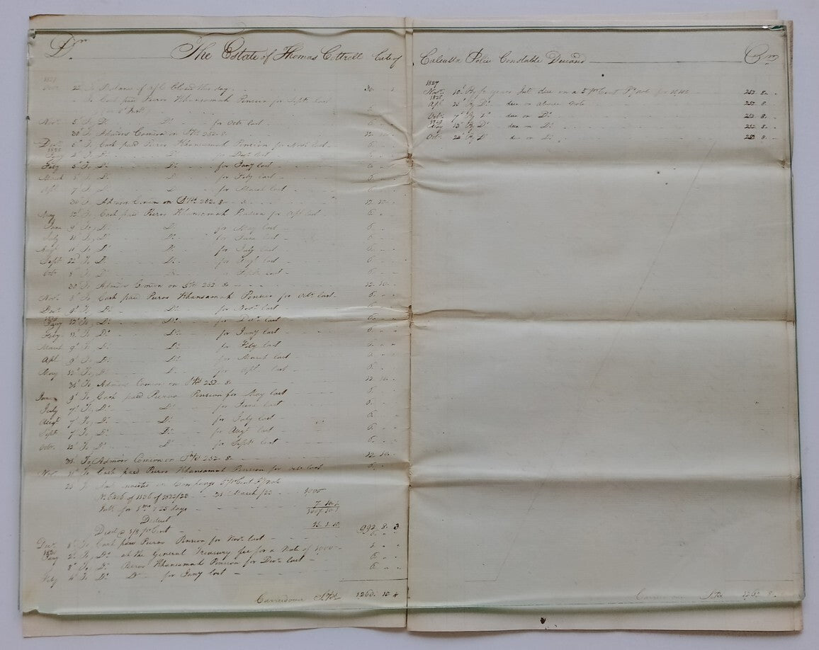 AOP India 1836 Supreme Court, Fort Williams, Calcutta document