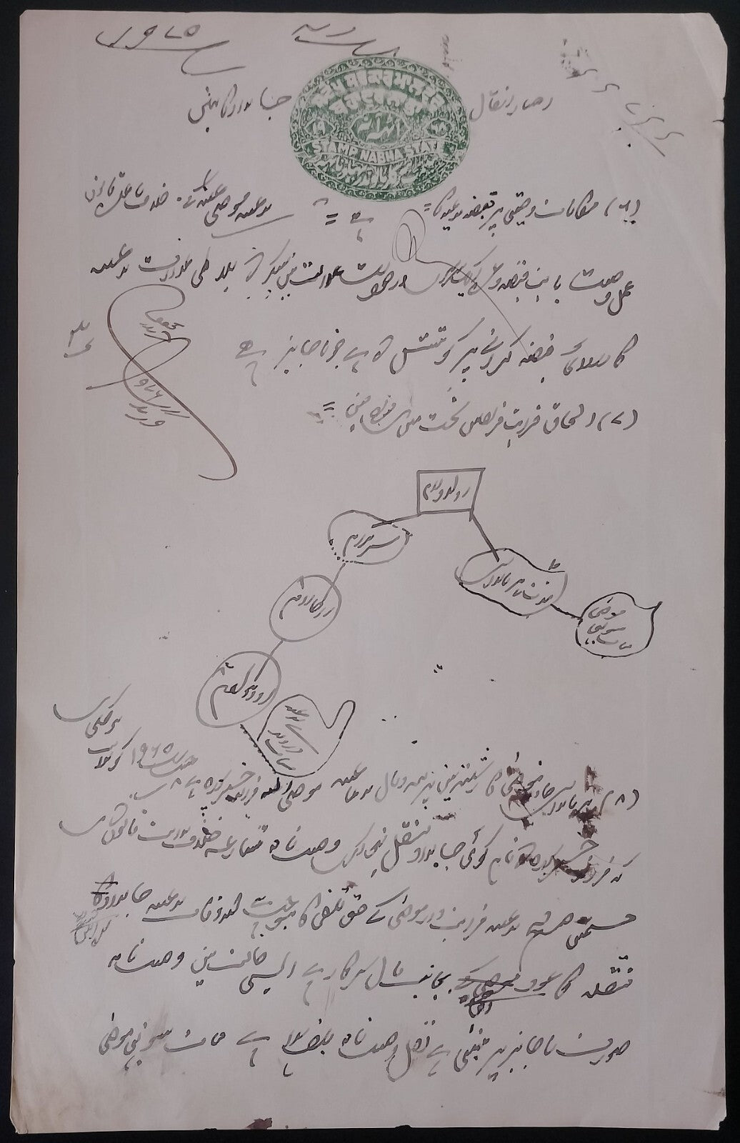 India Nabha State stamp papers (4)