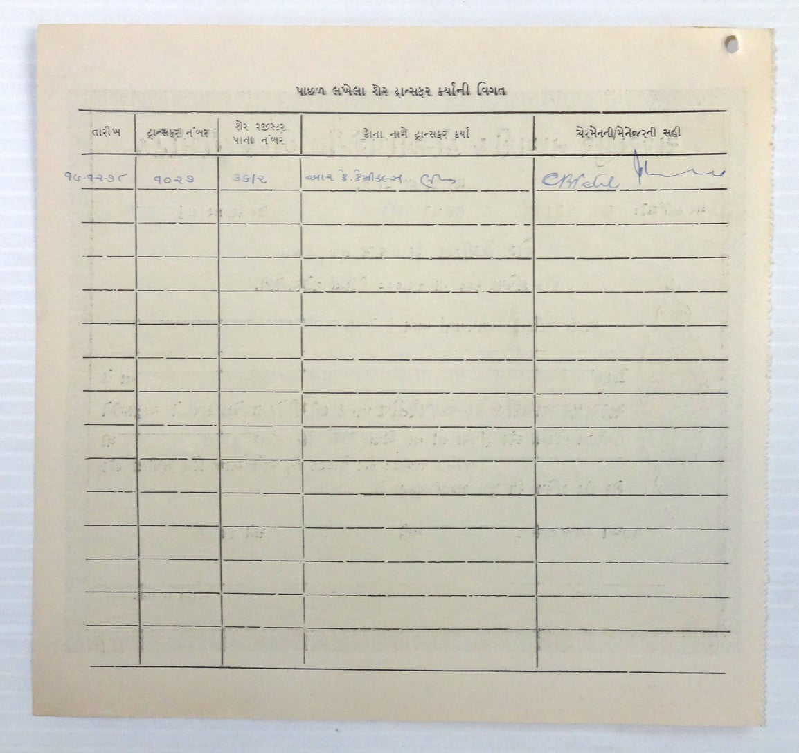 India 1974 Saraswati Nagrik Bank share certificate