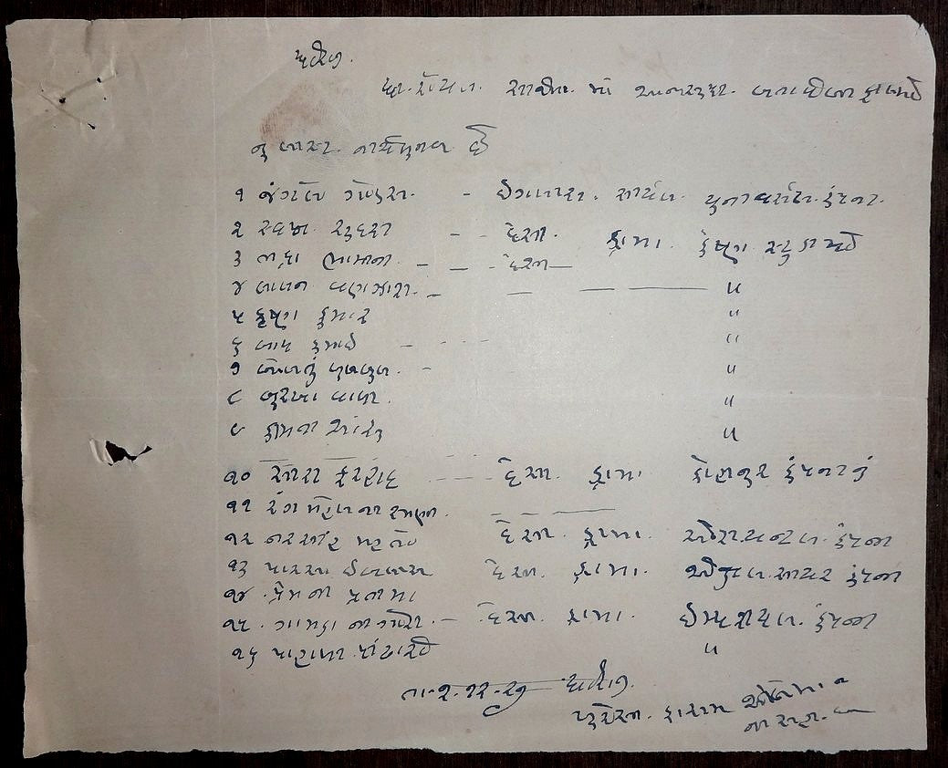 India 1927 confidential correspondence obscene movies smuggled into India States