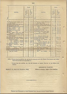 India WISA Gazette 1940 QUEEN VICTORIA COIND DEMONITIZED 12 pages