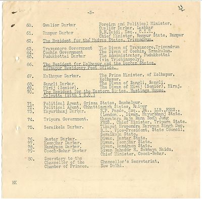 India 1942 doc containing a list of all Residents & Political Agents.