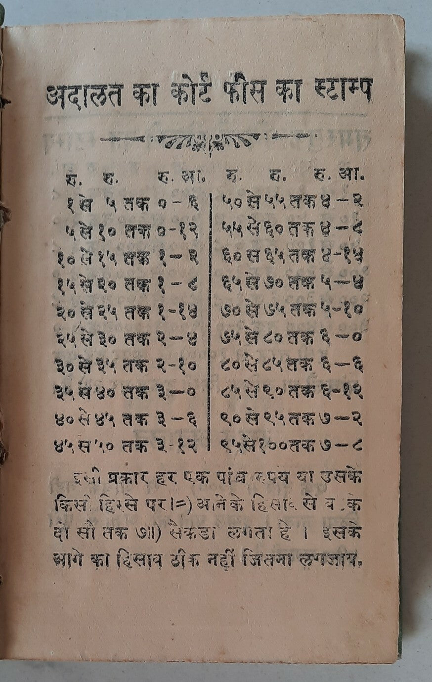 India 1929 Sukh Sancharak Dairy with useful tables Court Fee rates etc. 