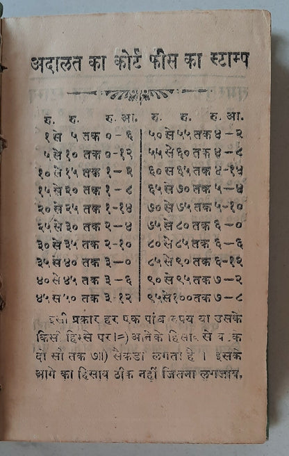India 1929 Sukh Sancharak Dairy with useful tables Court Fee rates etc. 