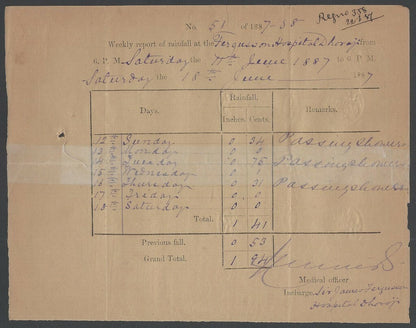 East India OHMS 1/2a green DHORAJI numerals 3/B-21/1 on 1887 cover to Gondal