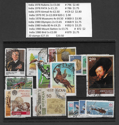 India 1951-2008 used Commerative collection SCV $570.75 295 stamps