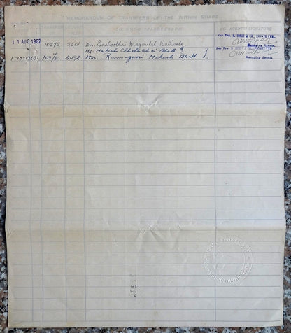 India MYSORE SPINNING 1961 illustrated share certificate