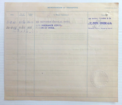 India 1961 Ajit Mills share certificate
