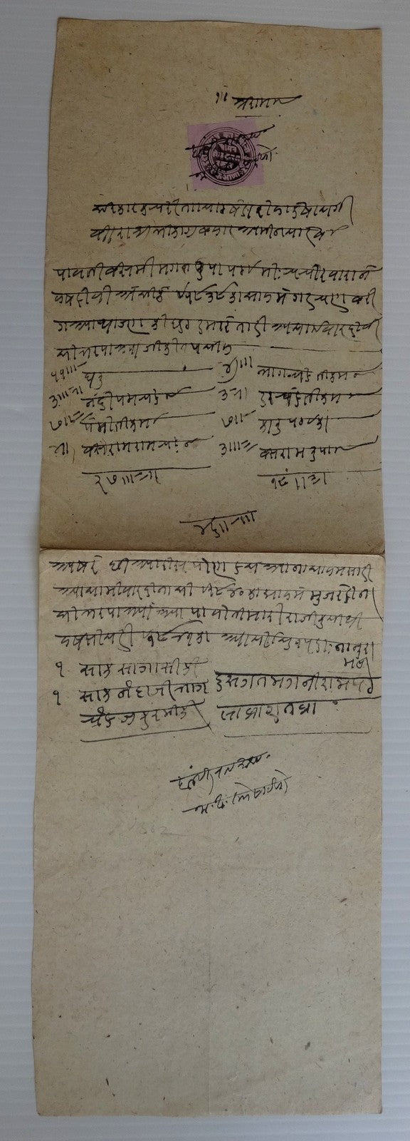 India Indore State revenue stamp on 22” document