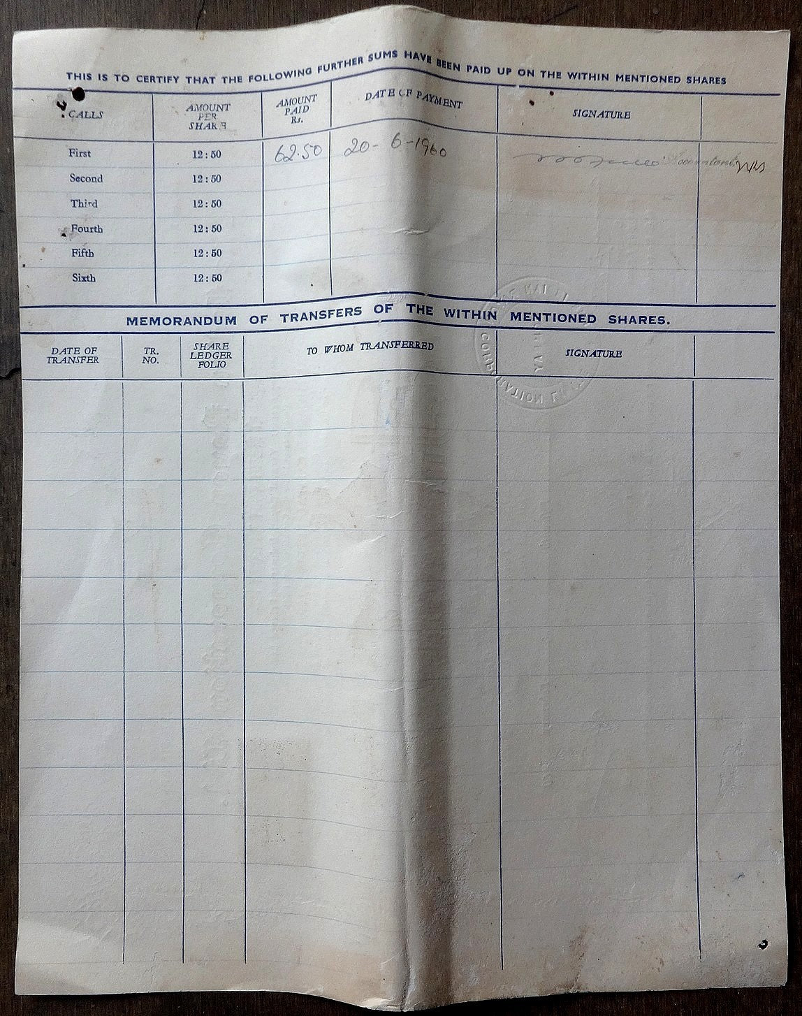 India 1960 Indian Rayon Corporation share certificate