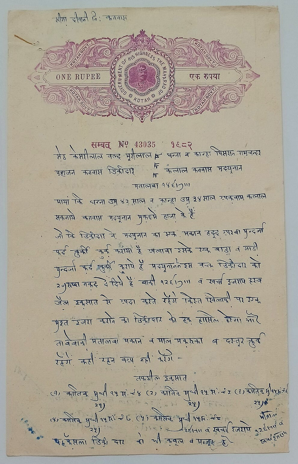 AOP India Kotah State stamp papers Type 30 (3)