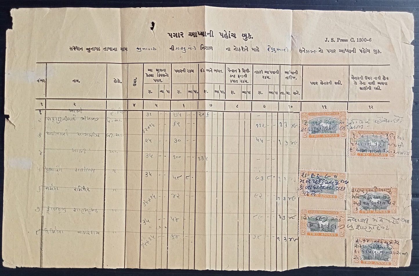India Saurashtra 1929 2a Horse x 14 used used fiscally on wage register page