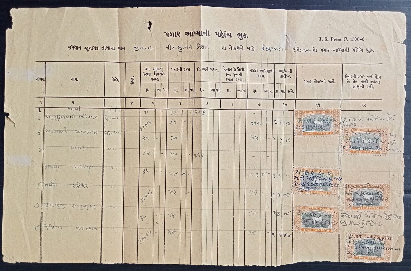 India Saurashtra 1929 2a Horse x 14 used used fiscally on wage register page