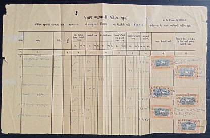 India Saurashtra 1929 2a Horse x 14 used used fiscally on wage register page