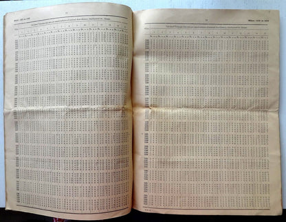 India 1955 Indian Railways Ready Reckoner of Telescopic Class Rates 25pgs